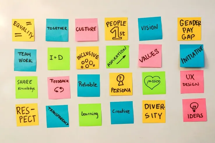 A wall of sticky notes naming values and principles