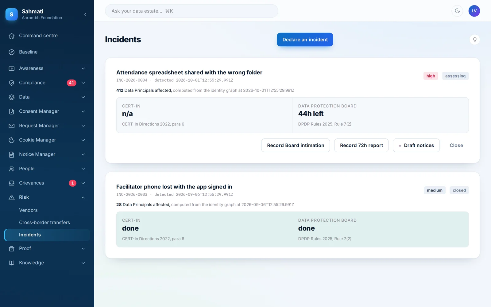Breach response: the timer, the assessment and the notifications due