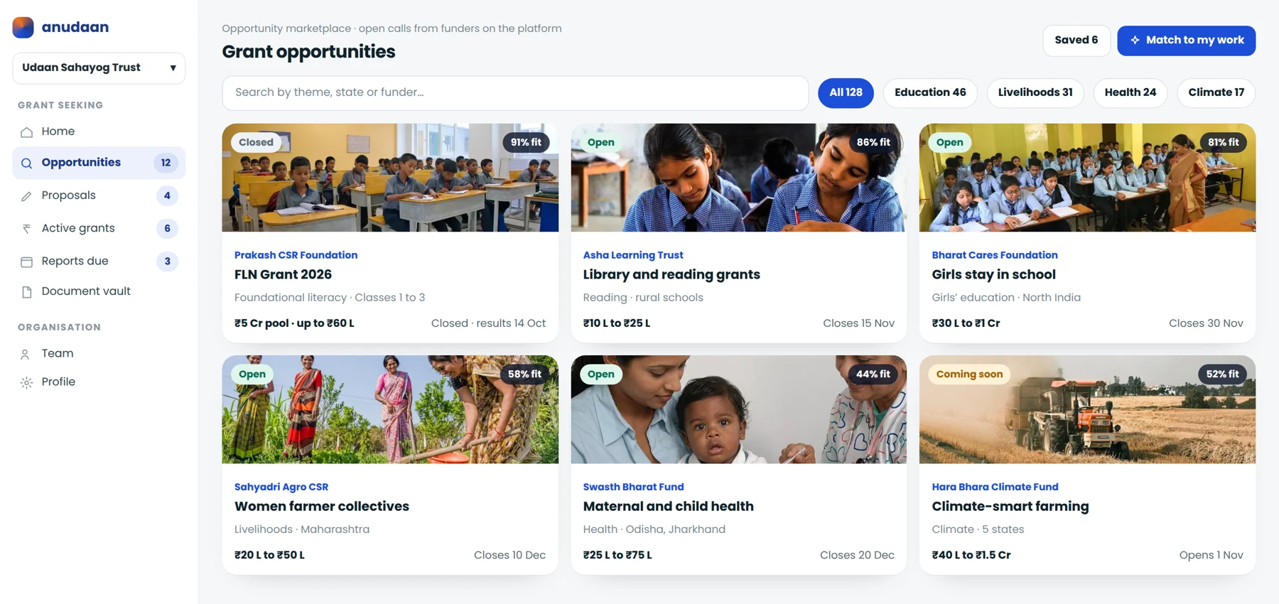 The opportunity marketplace: open calls with amounts and closing dates