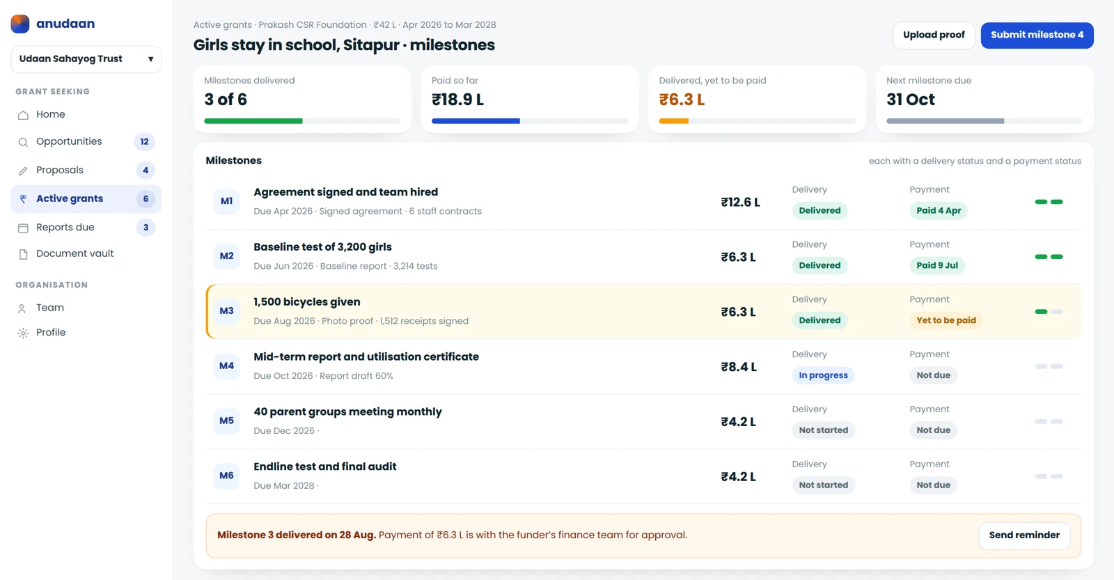Milestone-based tranches, with delivery and payment side by side