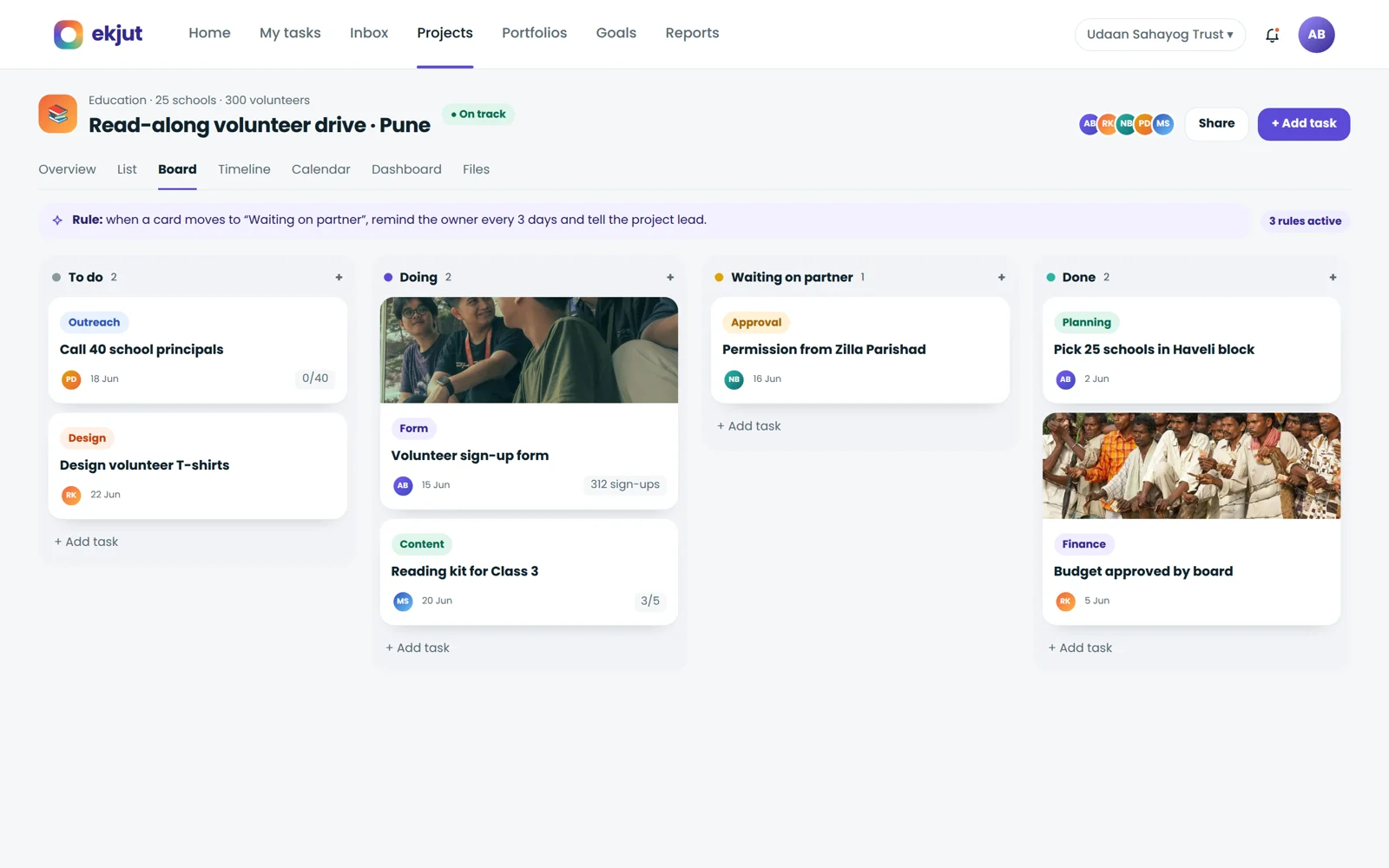The same project as a board, with cards moving across stages