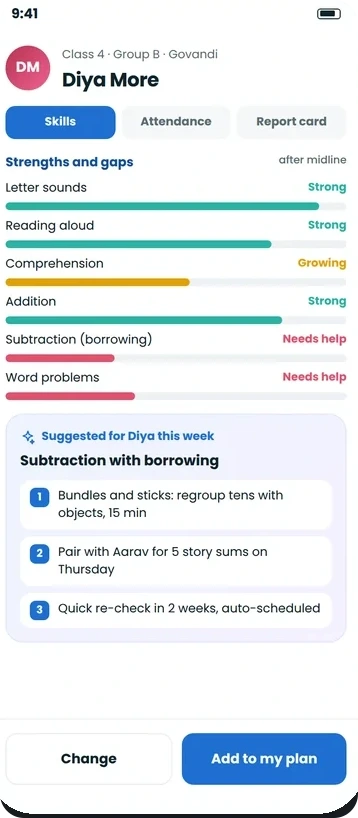A child's skills and gaps, with the activity suggested for this week